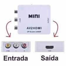 imagem de Conversor RCA AV para HDMI