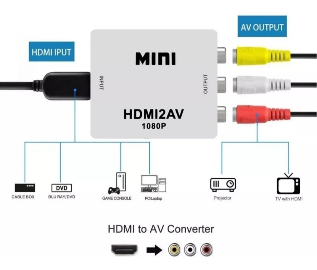 imagem de Conversor De Hdmi Para Video Composto Rca 2av